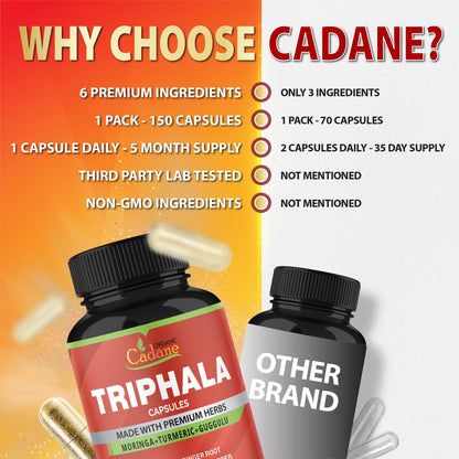 Organic Cadane Triphala herbal supplement bottle showcasing the blend of turmeric, guggulu, and moringa.