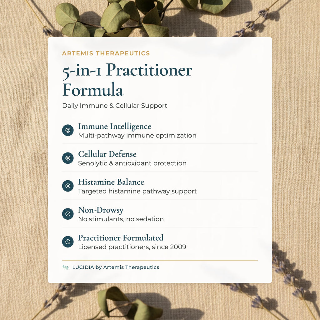 Close up of Lucidia 5 in 1 practitioner formula ingredients