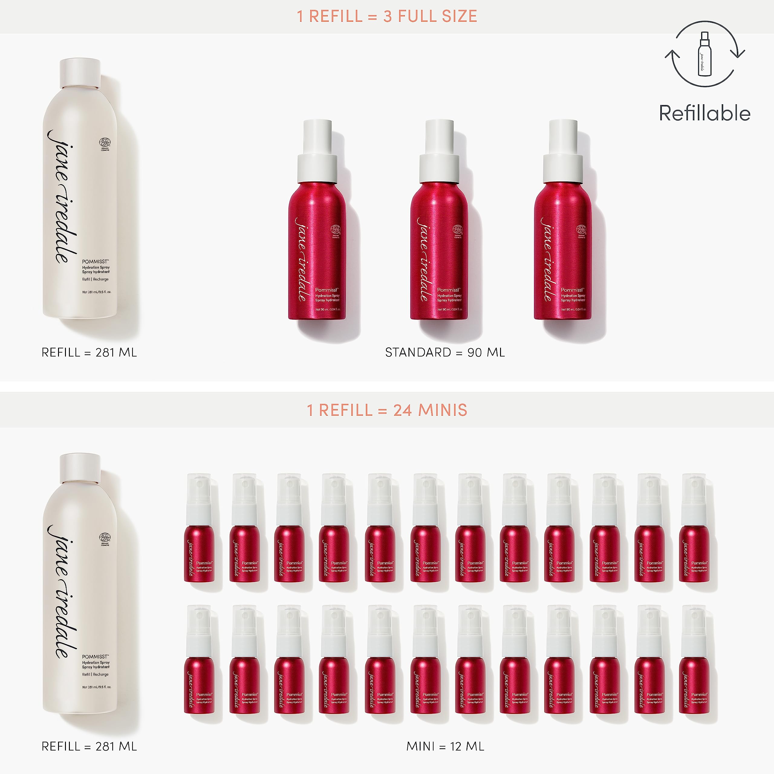 Organic certified Jane Iredale face mist ingredient label view