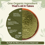 Authentic Organic Way nutritional powder packaging showing ingredient details