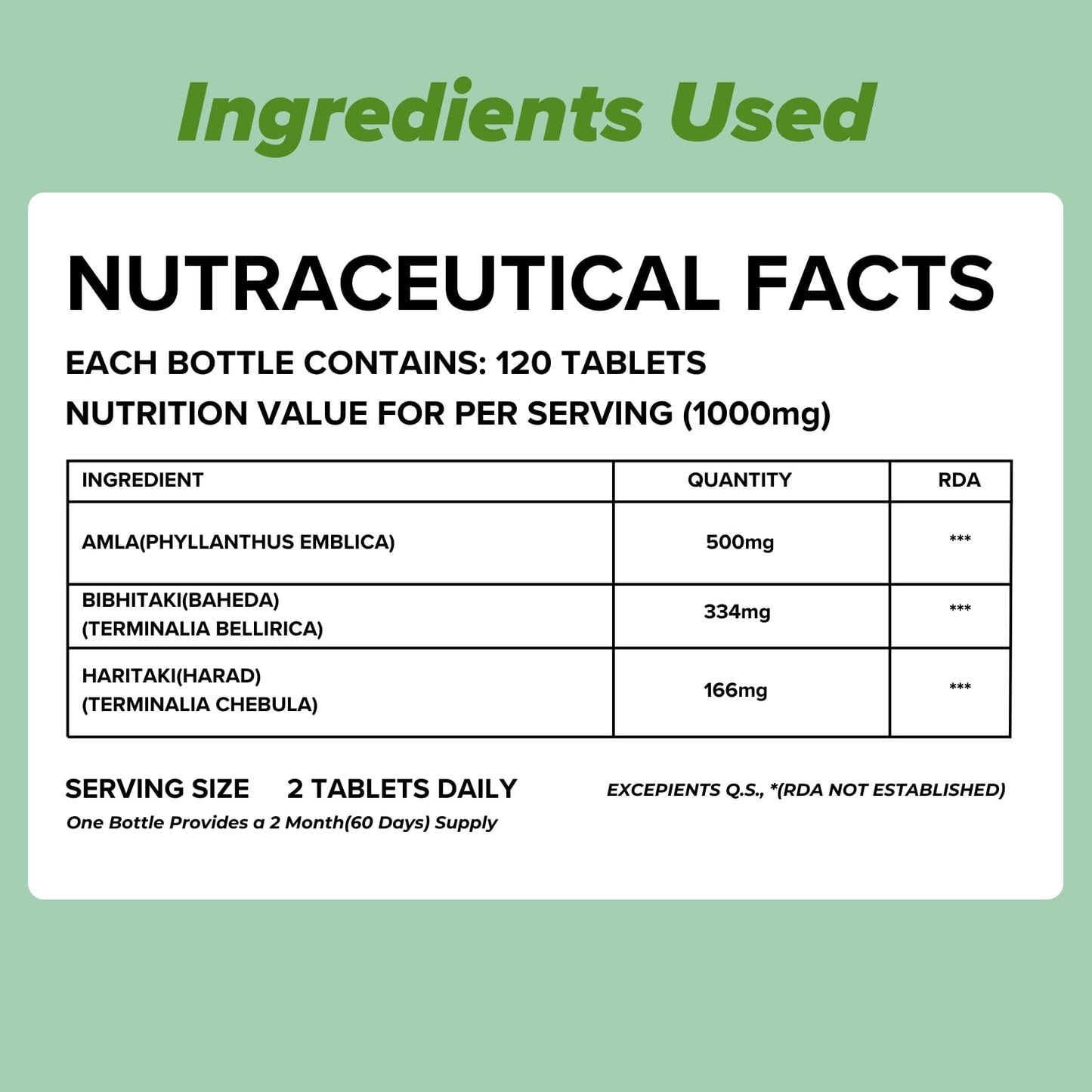 Daily All Day Triphala tablets close up displaying premium quality sealing