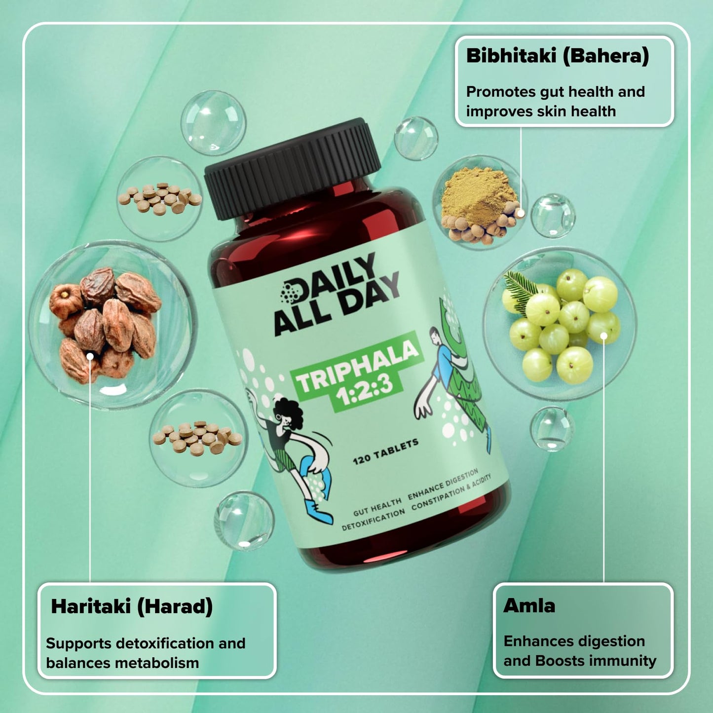 Daily All Day Triphala natural herbal supplement for gut health and bowel regulation