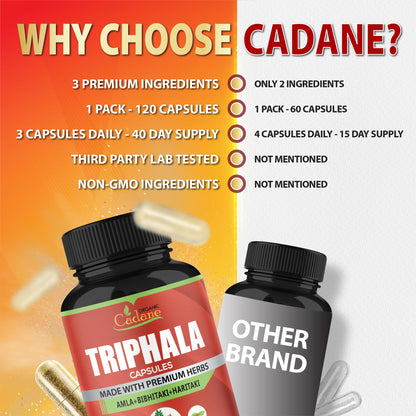 Authentic USA imported Organic Cadane Triphala supplement bottle on a plain background