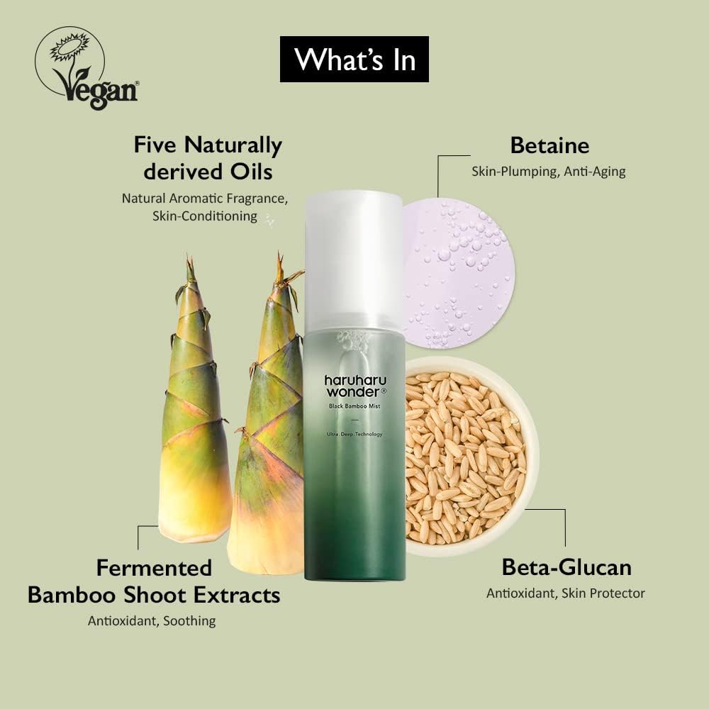 Haruharu Wonder Black Bamboo Mist packaged box showcasing the clean Korean skincare aesthetic and design details.