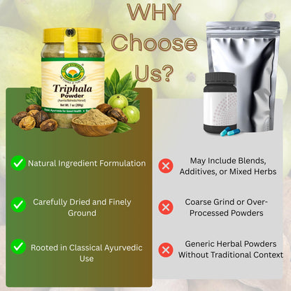 Basic Ayurveda Triphala Powder angled view highlighting the seven point zero five ounce container sizing.