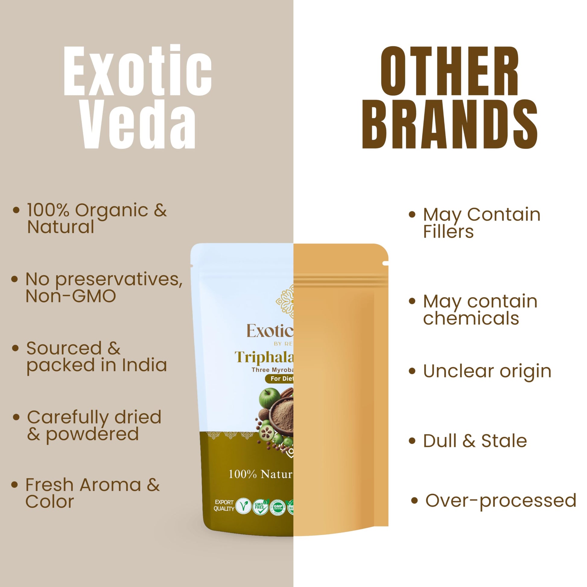 Exotic Veda Triphala powder jar showing safety seal and daily dosage guidelines.
