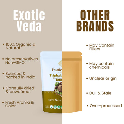 Exotic Veda Triphala powder jar showing safety seal and daily dosage guidelines.