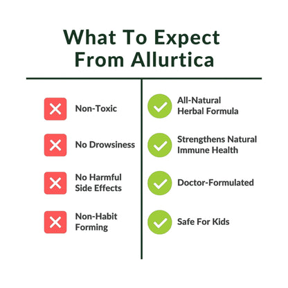 Utzy Naturals Allurtica supplement bottle with product features highlighted