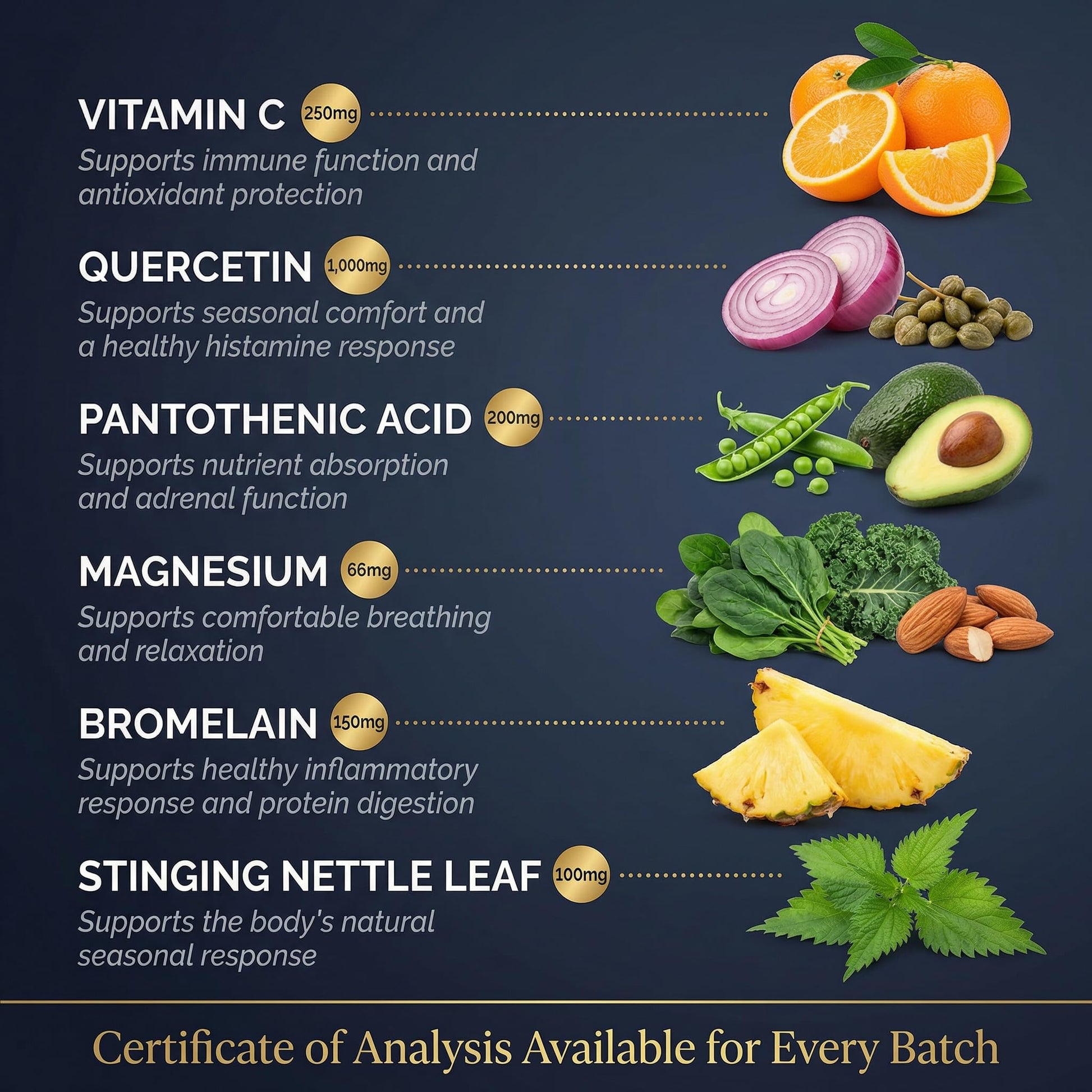 Mt. Angel Vitamins Quercetin Nettle allergy support packaging