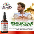 Florida Herbs Yucca Tincture herbal supplement label details