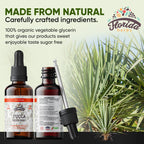 Florida Herbs organic yucca extract dropper application