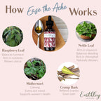 Organic ingredients list on the back label of Earthley Wellness hormone support tincture