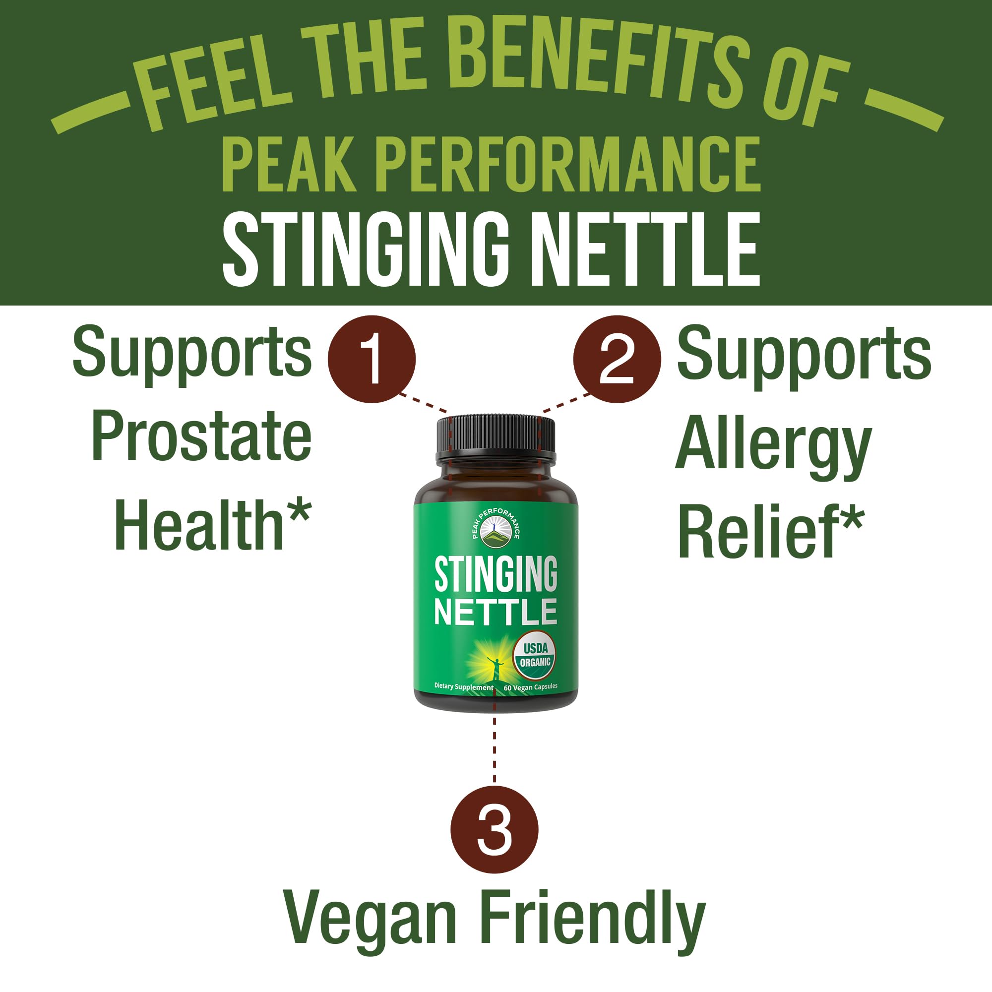 Peak Performance stinging nettle capsules supplement facts and ingredient label details