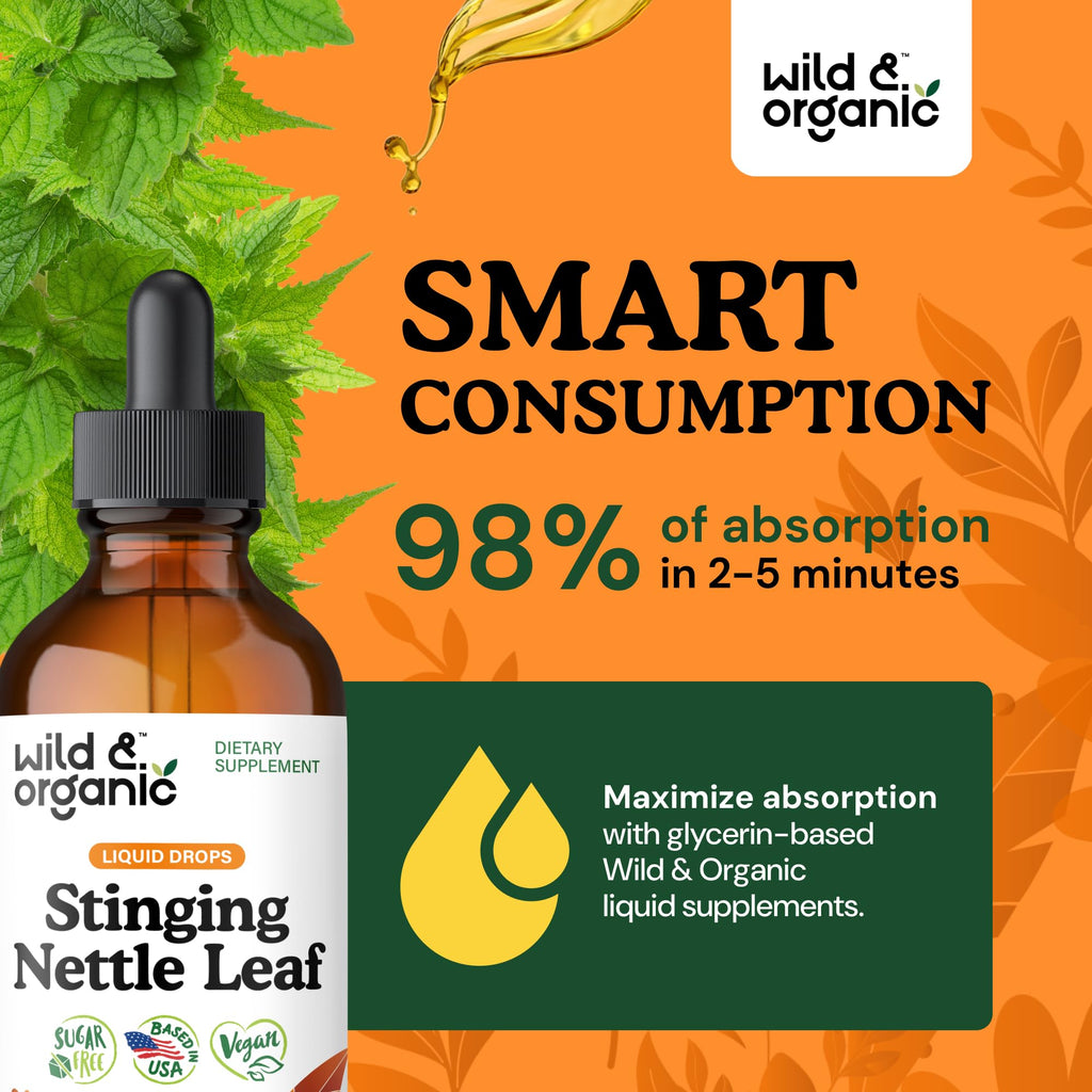Side profile of Wild And Organic Urtica Dioica supplement liquid tincture highlighting the dropper cap