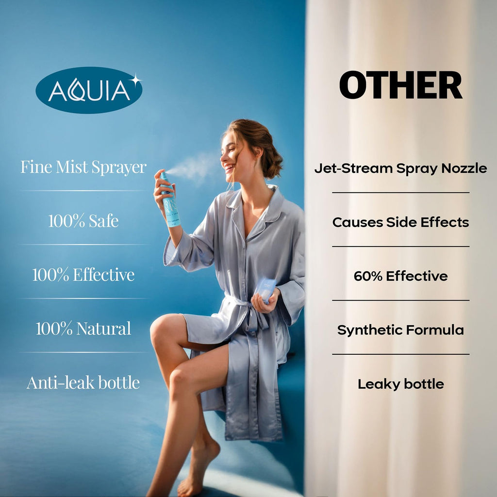 Aquia Hypochlorous Acid Spray complete set packaging