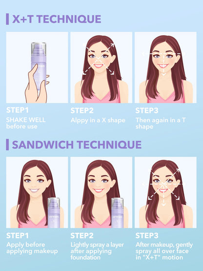 Sheglam Lockd In Setting Spray back of bottle ingredients