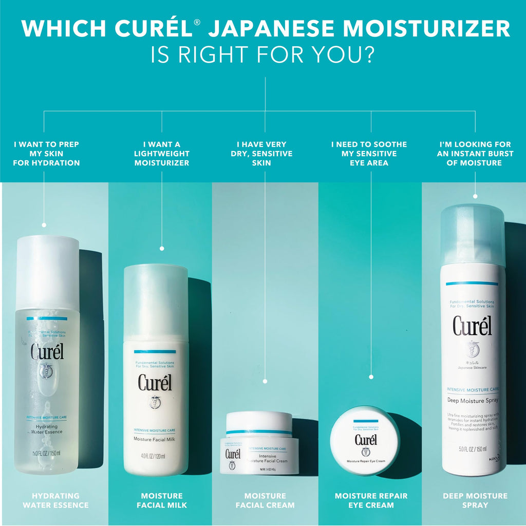 Curel sensitive skin face mist displayed next to skincare routine items
