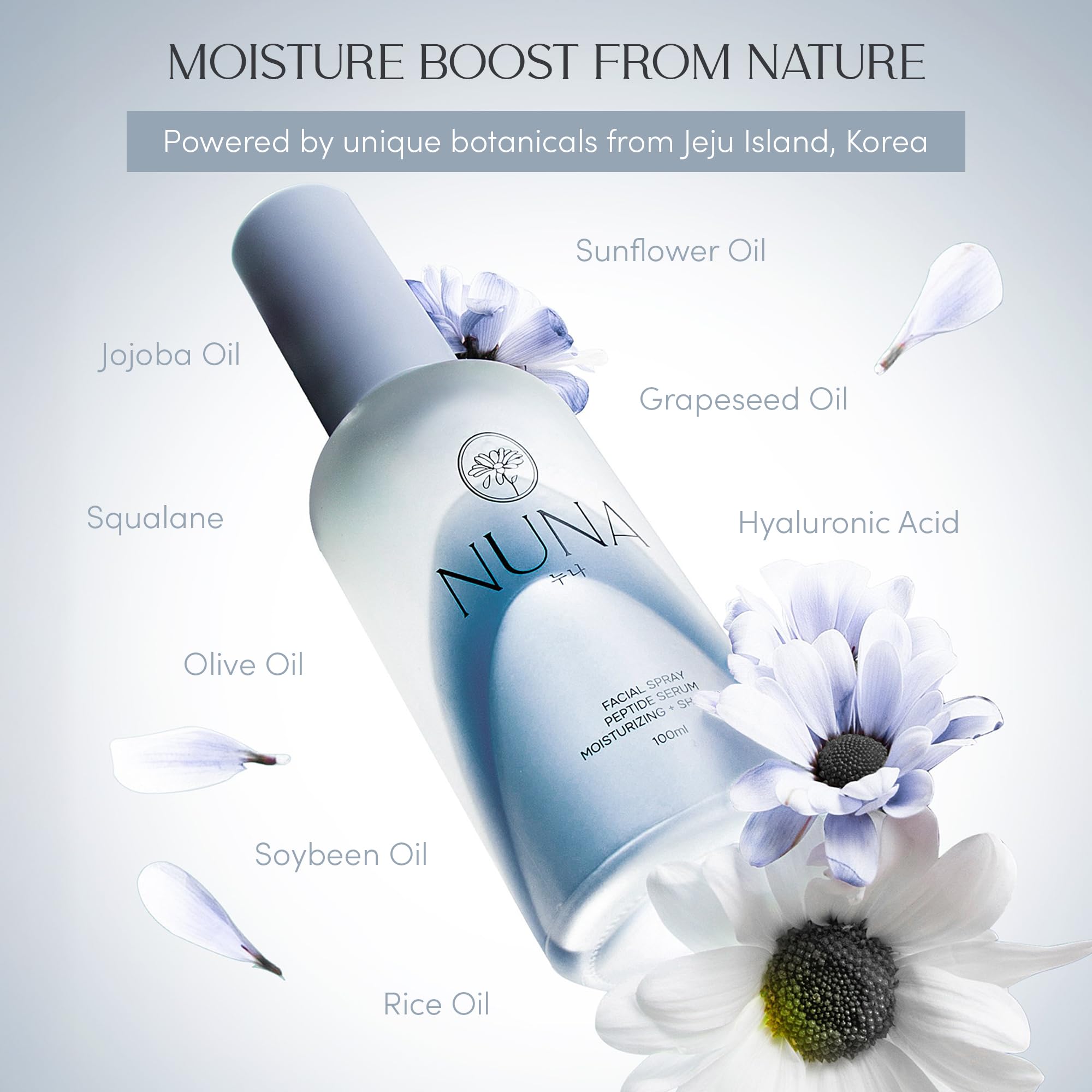 Product label of Nuna Ultra Hydrating Face Serum Spray highlighting key ingredients.