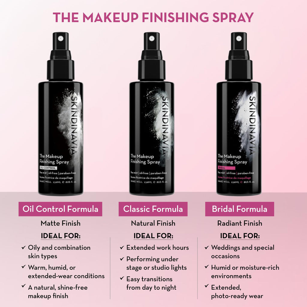 Skindinavia makeup setting spray nozzle spray head close up