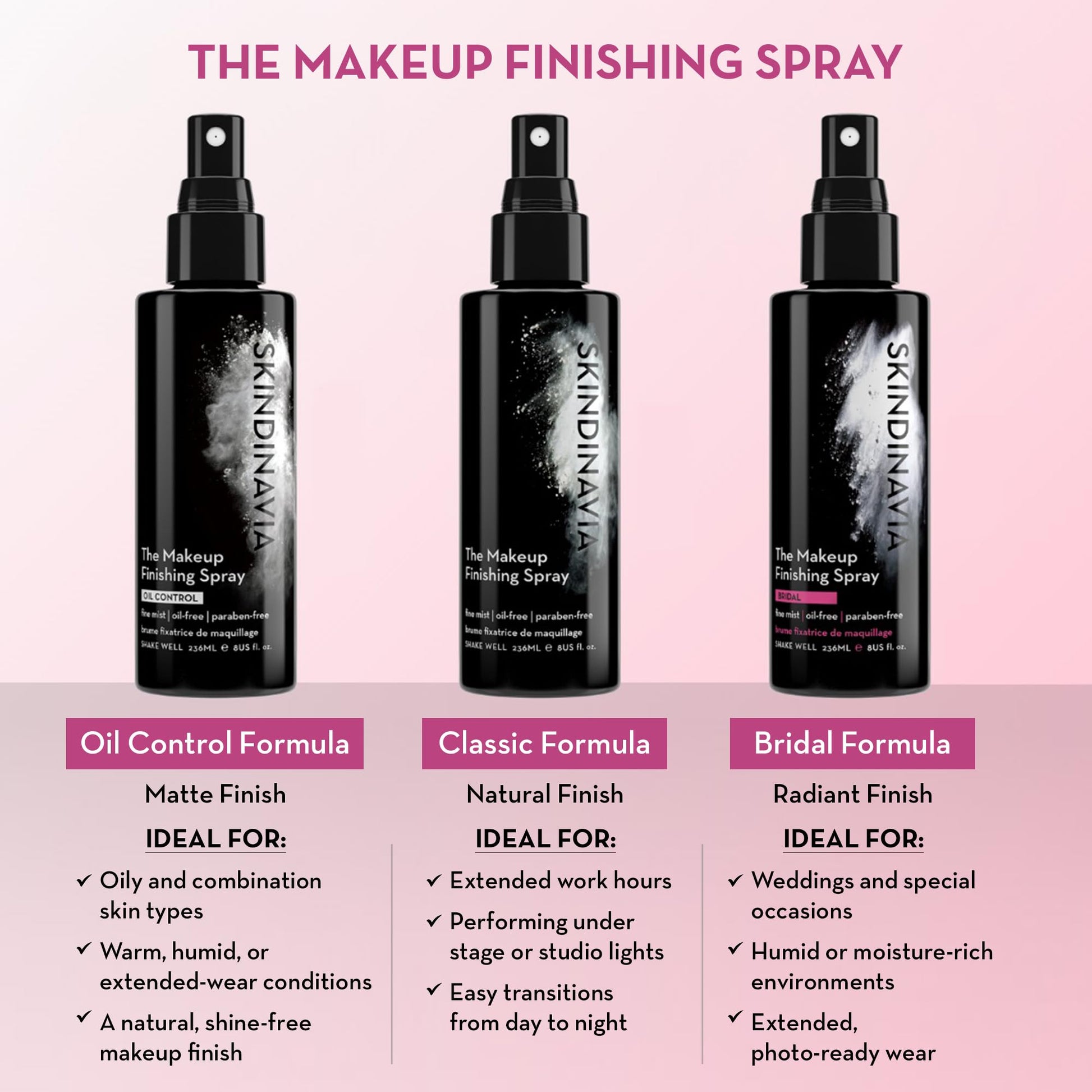 Skindinavia professional makeup finishing spray for long wear