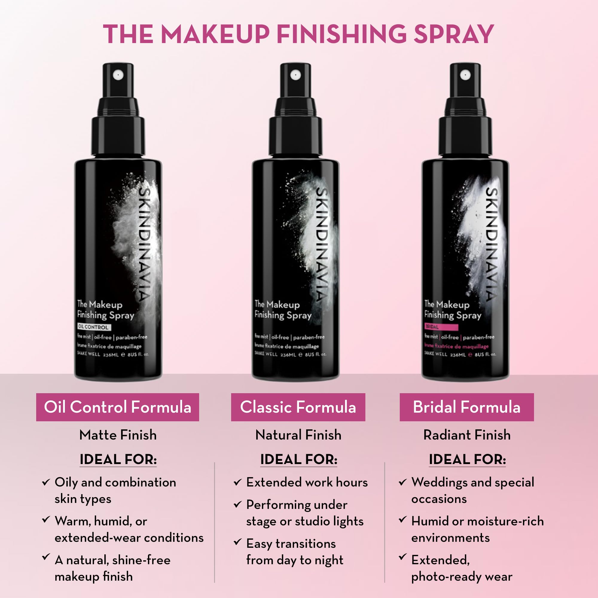 Skindinavia professional makeup finishing spray for long wear