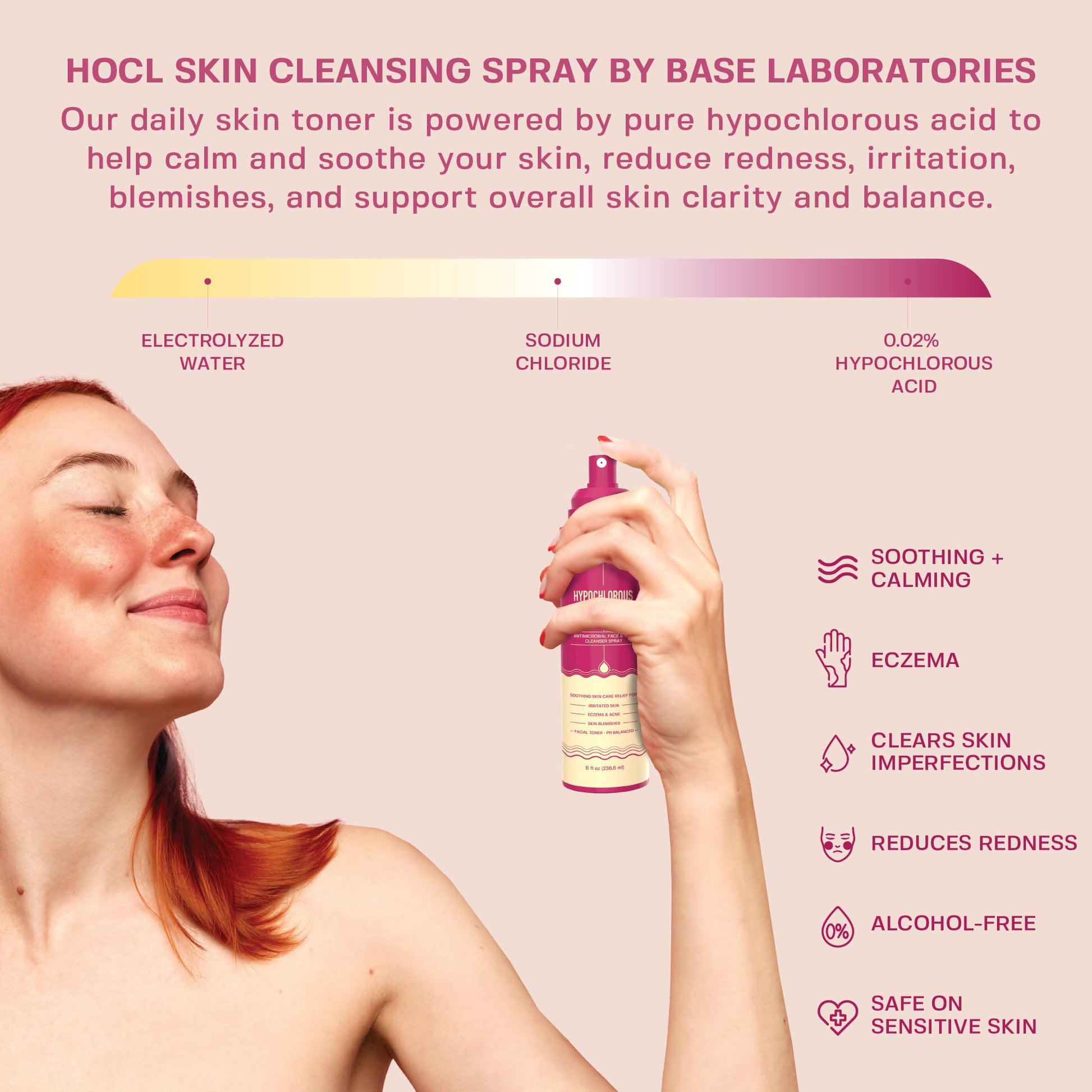 Back of Base Laboratories bottle showing ingredients and usage