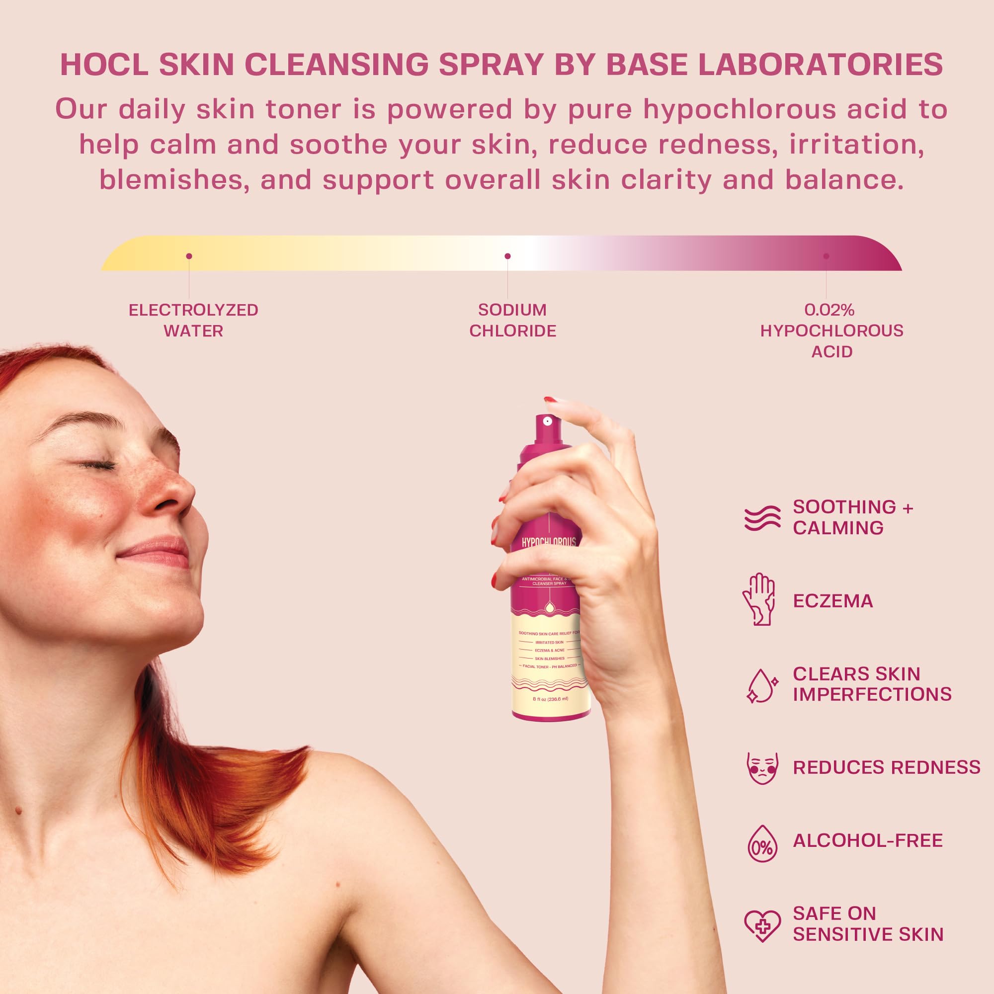 Back of Base Laboratories bottle showing ingredients and usage