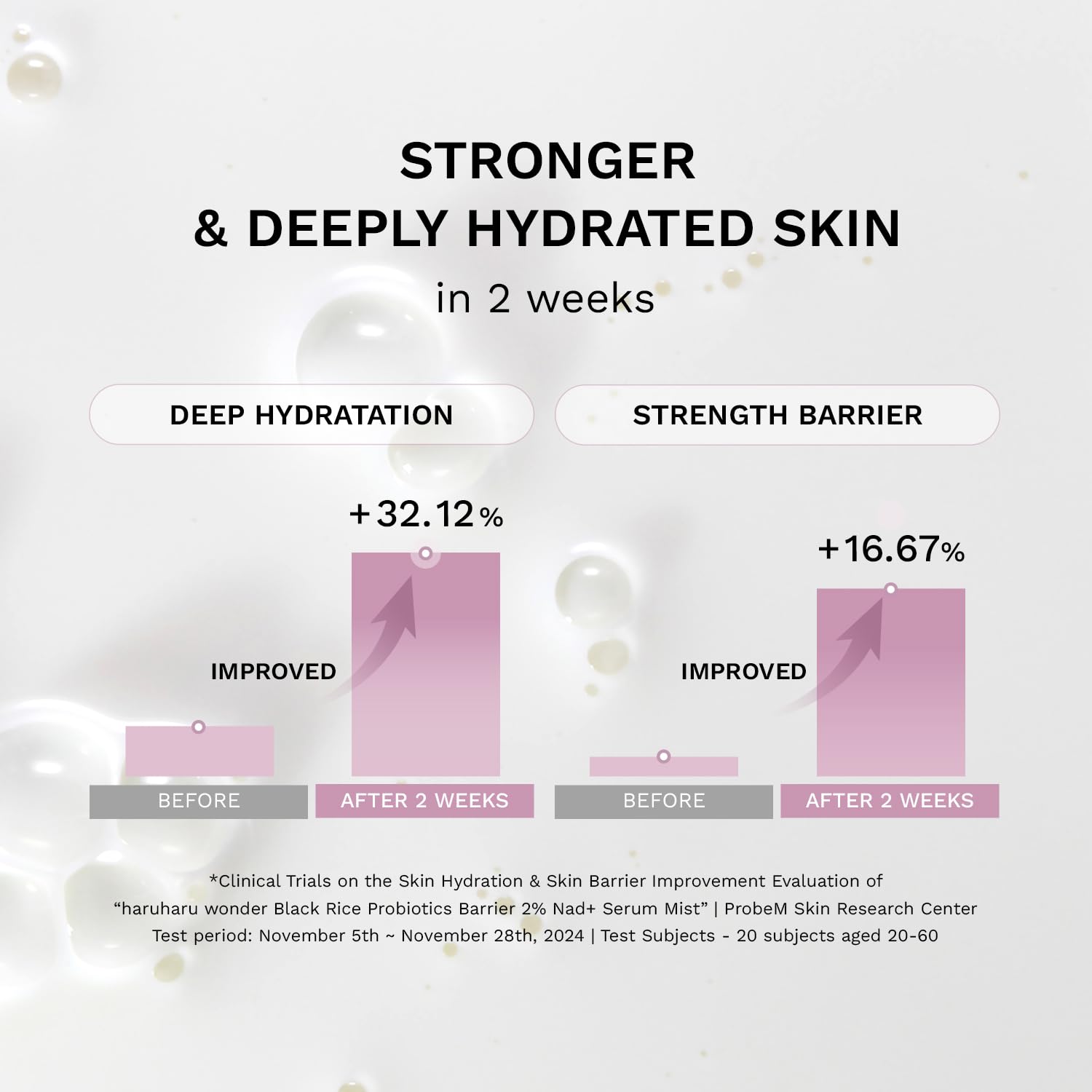 Texture of Haruharu Wonder Black Rice Probiotics serum mist
