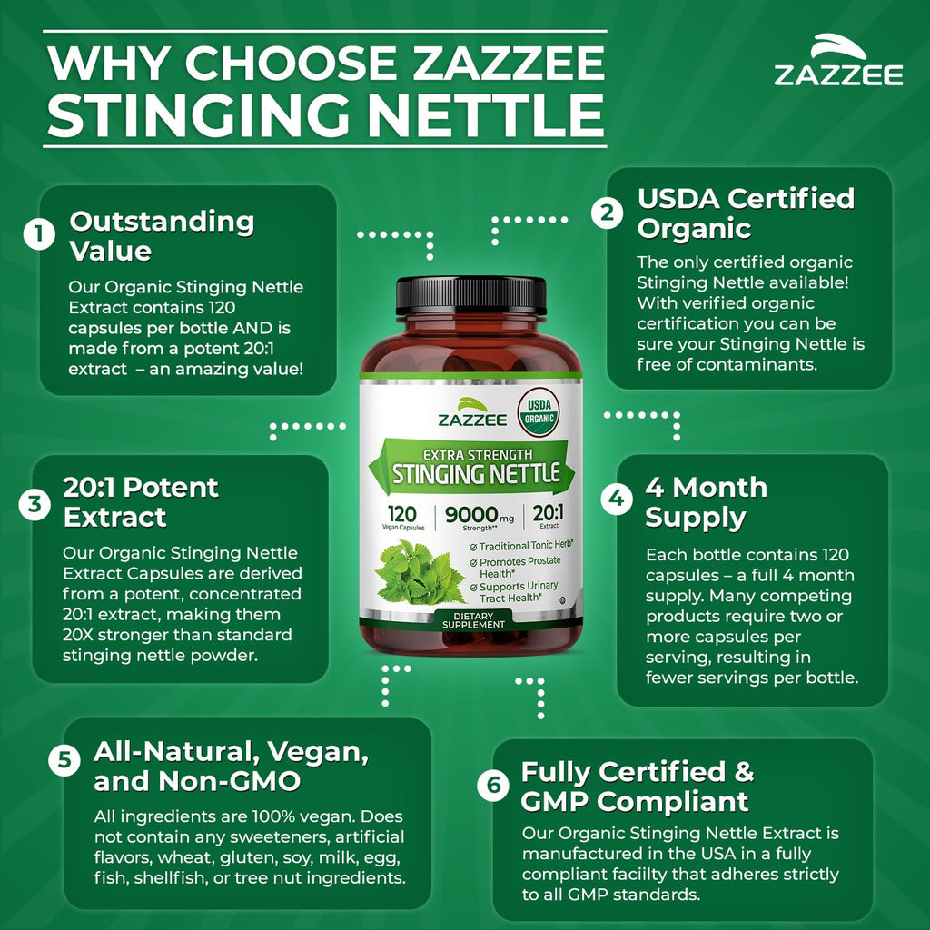 High potency 9000mg stinging nettle extract packaging highlighting the four month supply capsule count