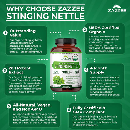 High potency 9000mg stinging nettle extract packaging highlighting the four month supply capsule count