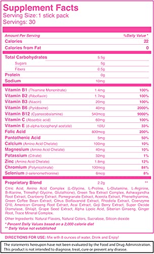Back panel of Bhip imported energy drink powder pack showing product instructions and details.