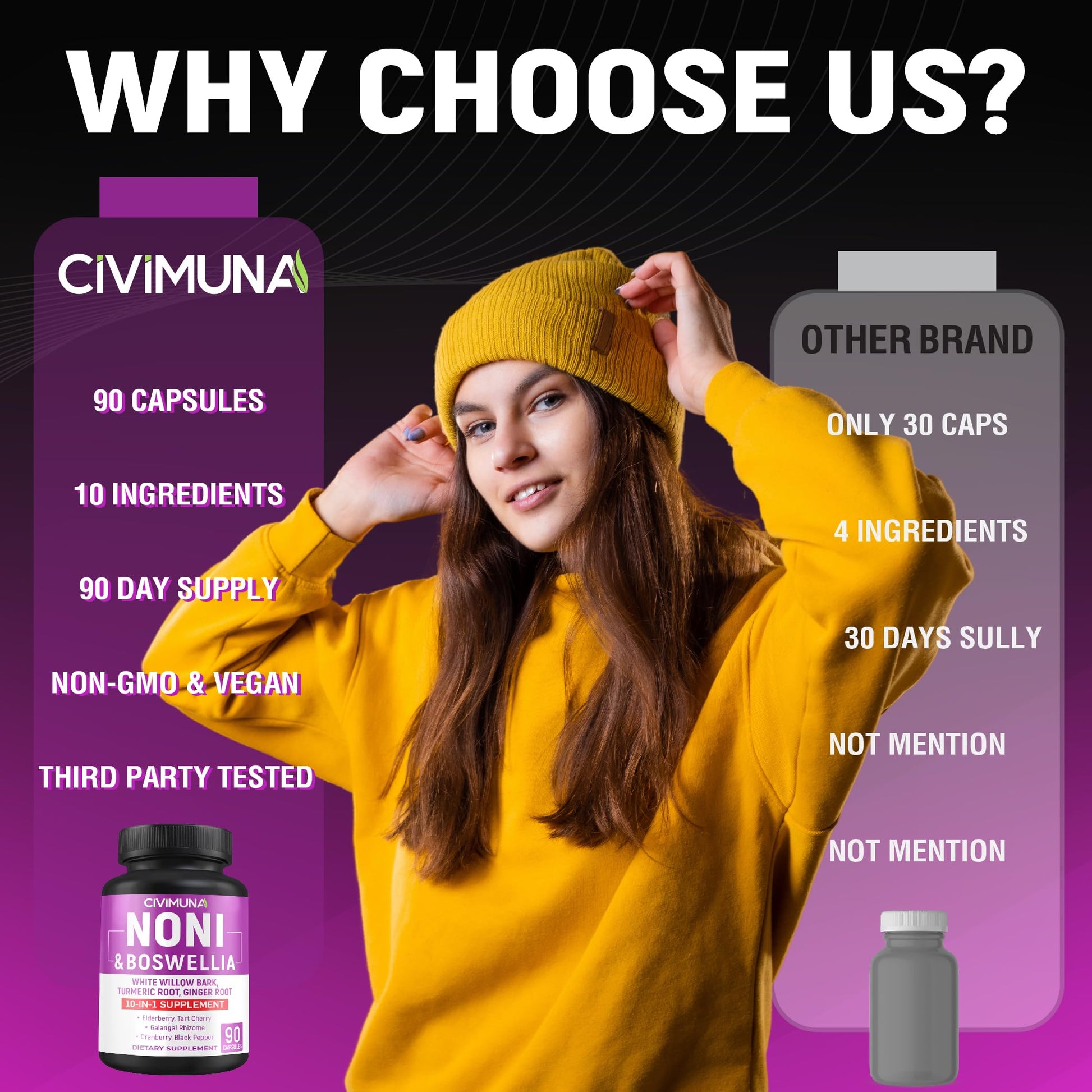 CIVIMUNA anti-inflammatory blend capsules for joint mobility and health