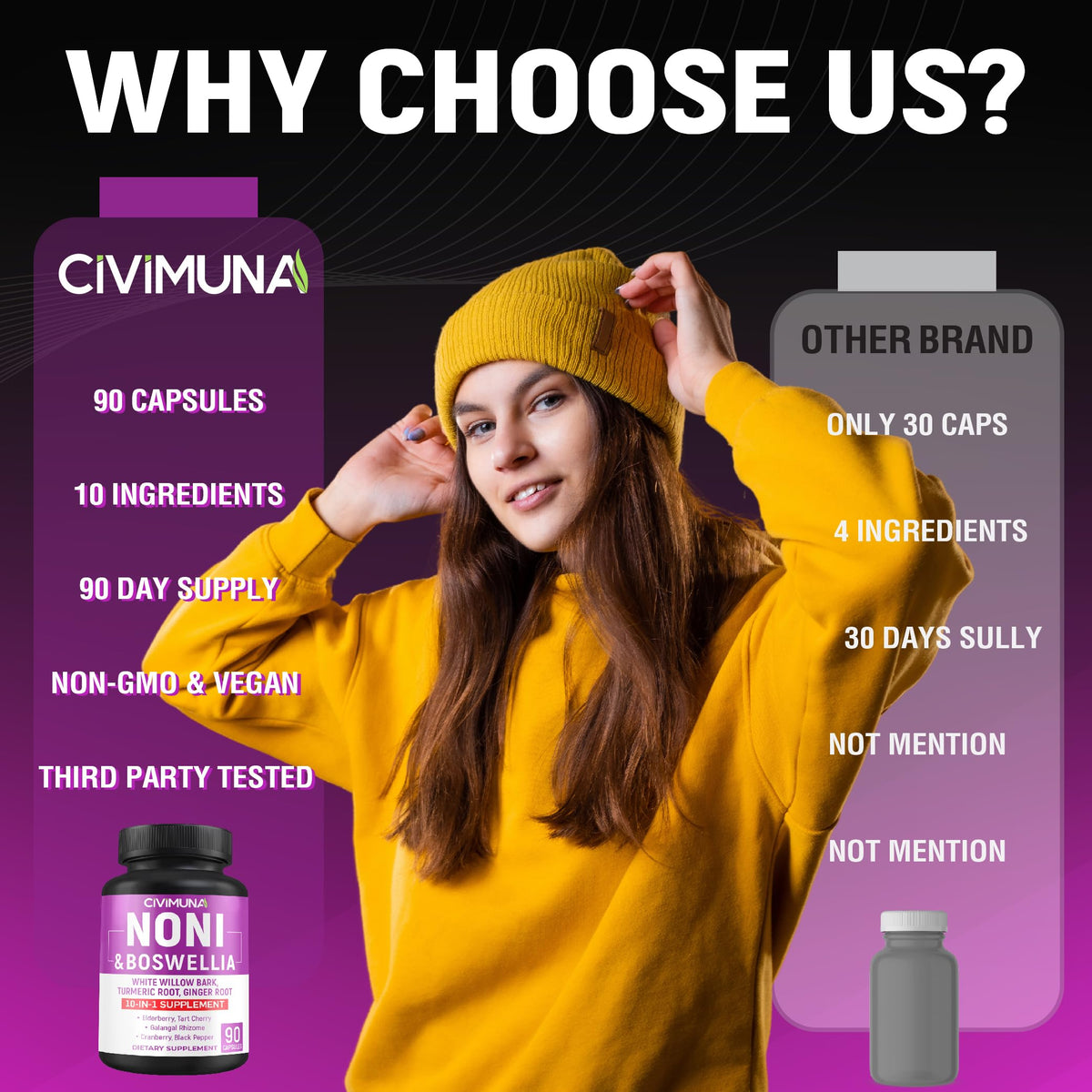 CIVIMUNA anti-inflammatory blend capsules for joint mobility and health