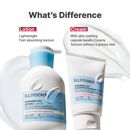 Illiyoon Ceramide Ato Concentrate Cream rich white moisturizer texture close up view