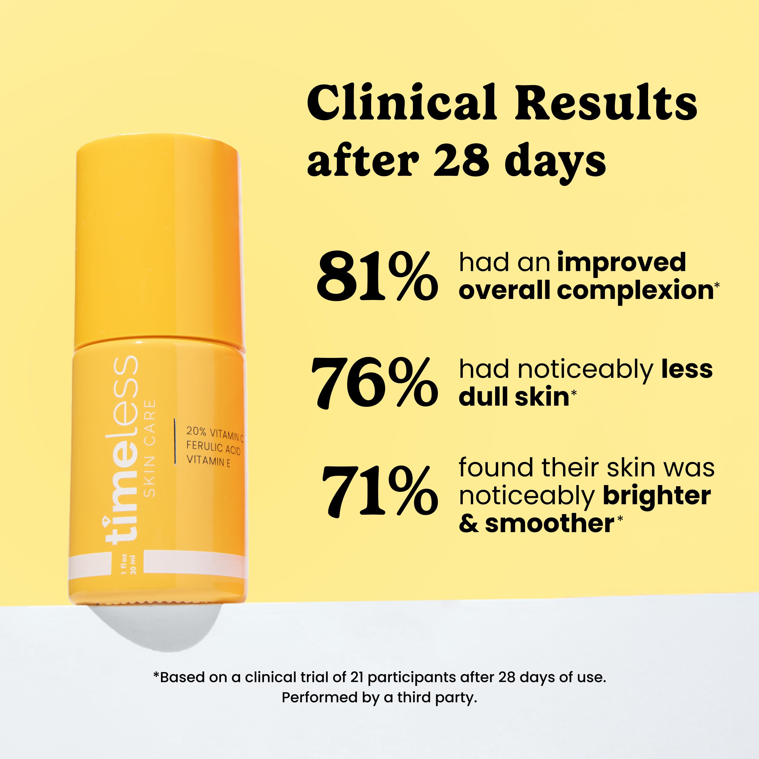 Timeless 20 percent Vitamin C and Ferulic Acid serum box