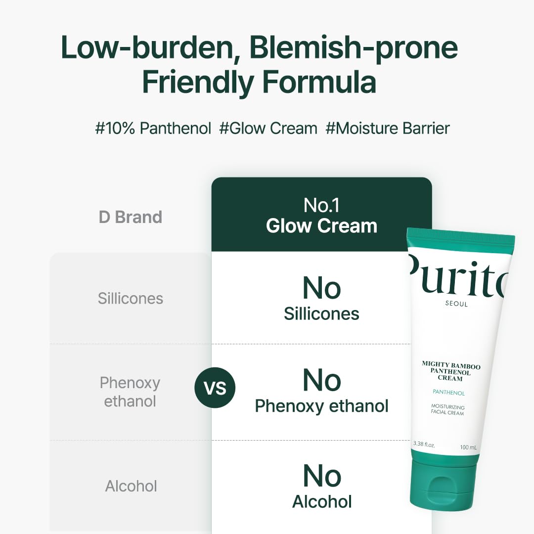 Purito Korean skincare non comedogenic moisturizer for blemish marks
