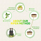 Two pack case presentation of pure unadulterated noni extract for daily antioxidant benefits