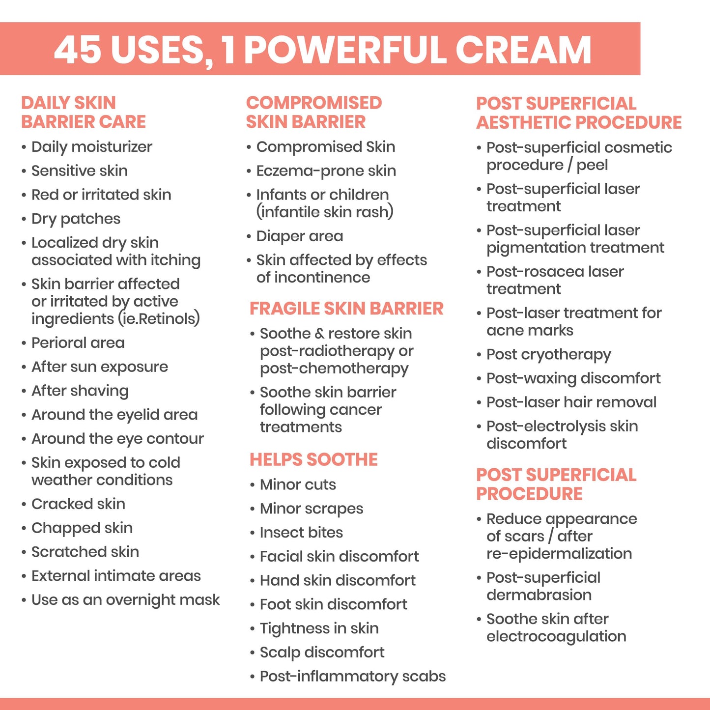 Avene Cicalfate Plus skincare cream showcasing the postbiotic branding