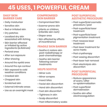 Avene Cicalfate Plus skincare cream showcasing the postbiotic branding