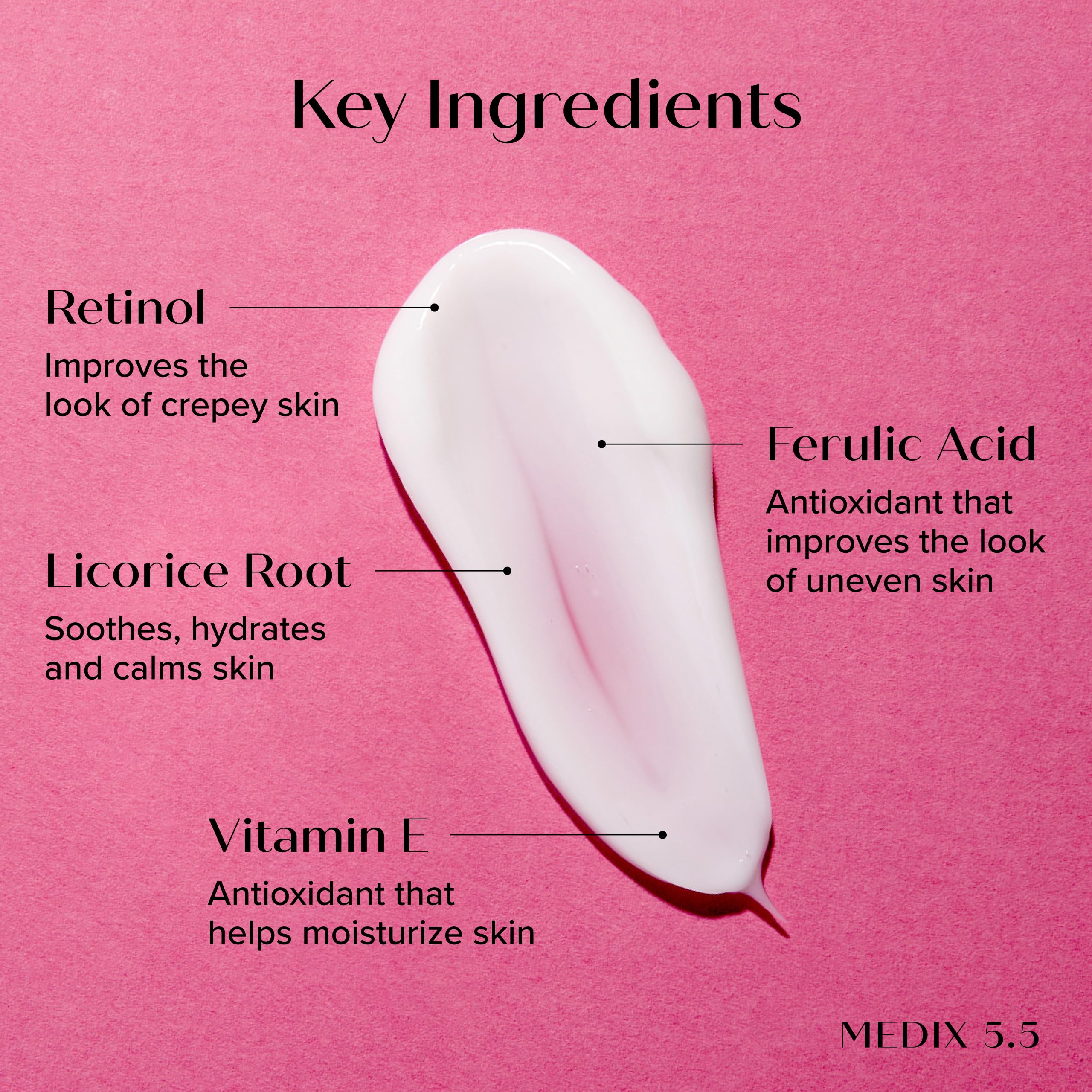 Medix Retinol plus Ferulic Acid moisturizer bottle for crepey skin treatment