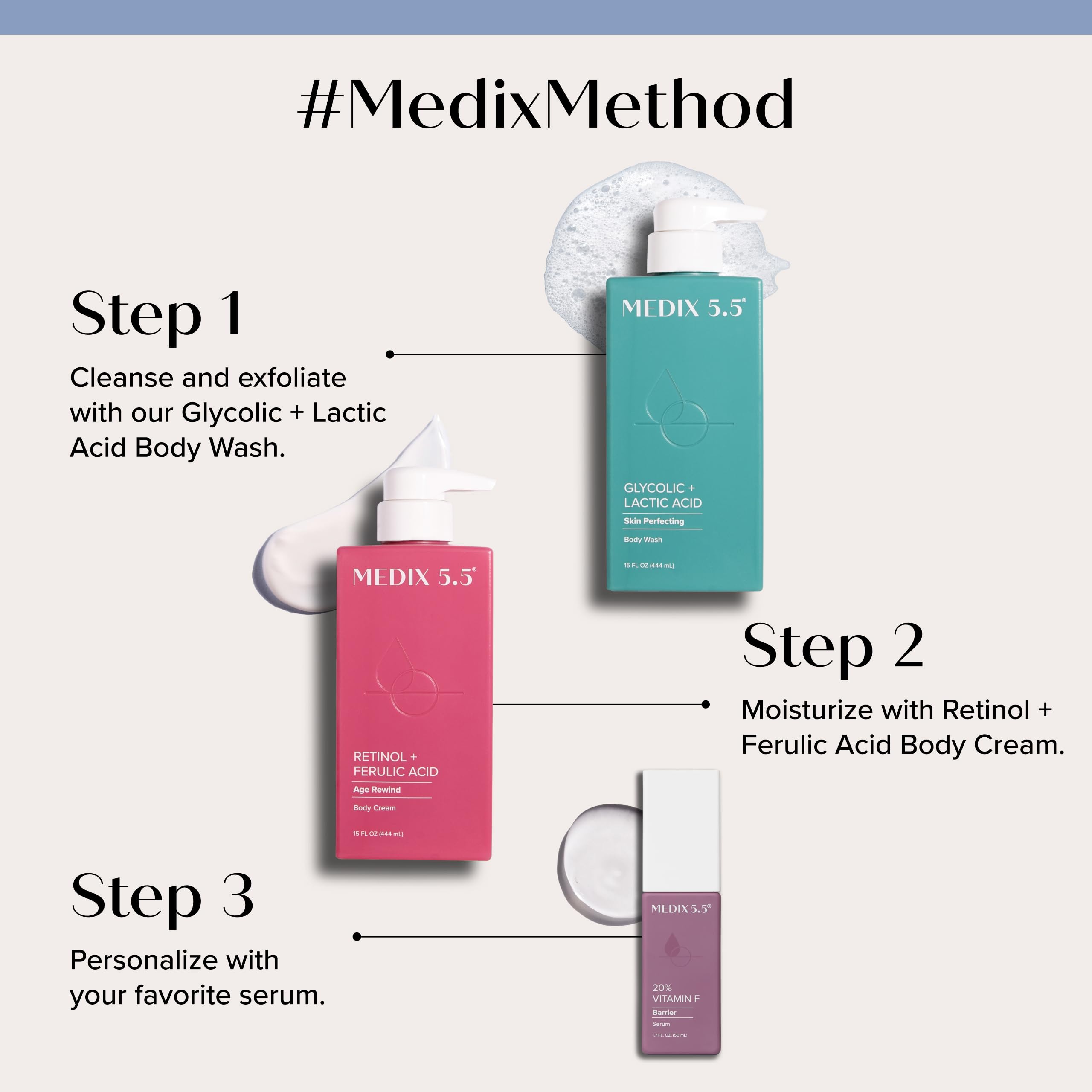 USA imported Medix Retinol body cream ingredient list view