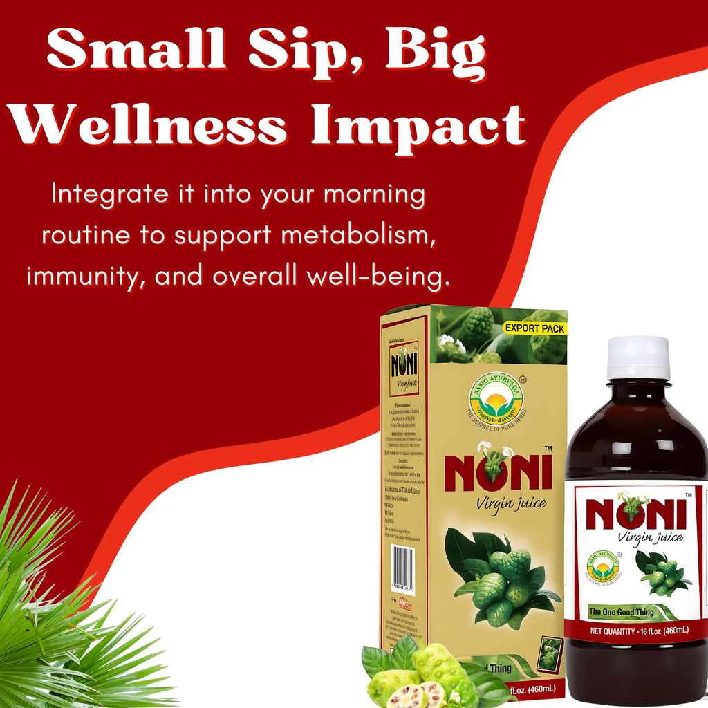 Antioxidant rich Ayurvedic herbal supplement by Basic Ayurveda