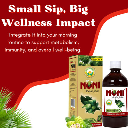 Antioxidant rich Ayurvedic herbal supplement by Basic Ayurveda