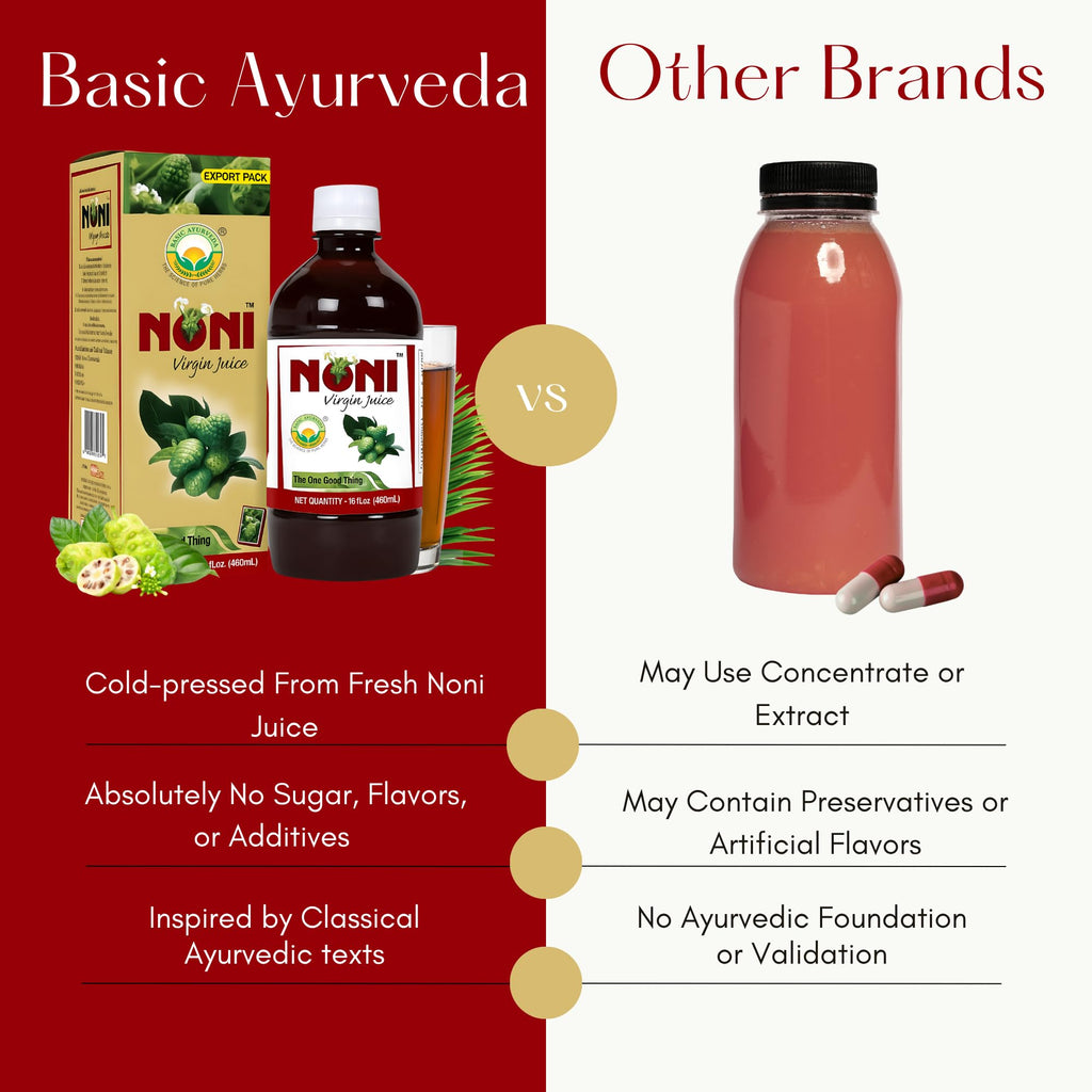 Authentic organic noni berry juice liquid supplement close up