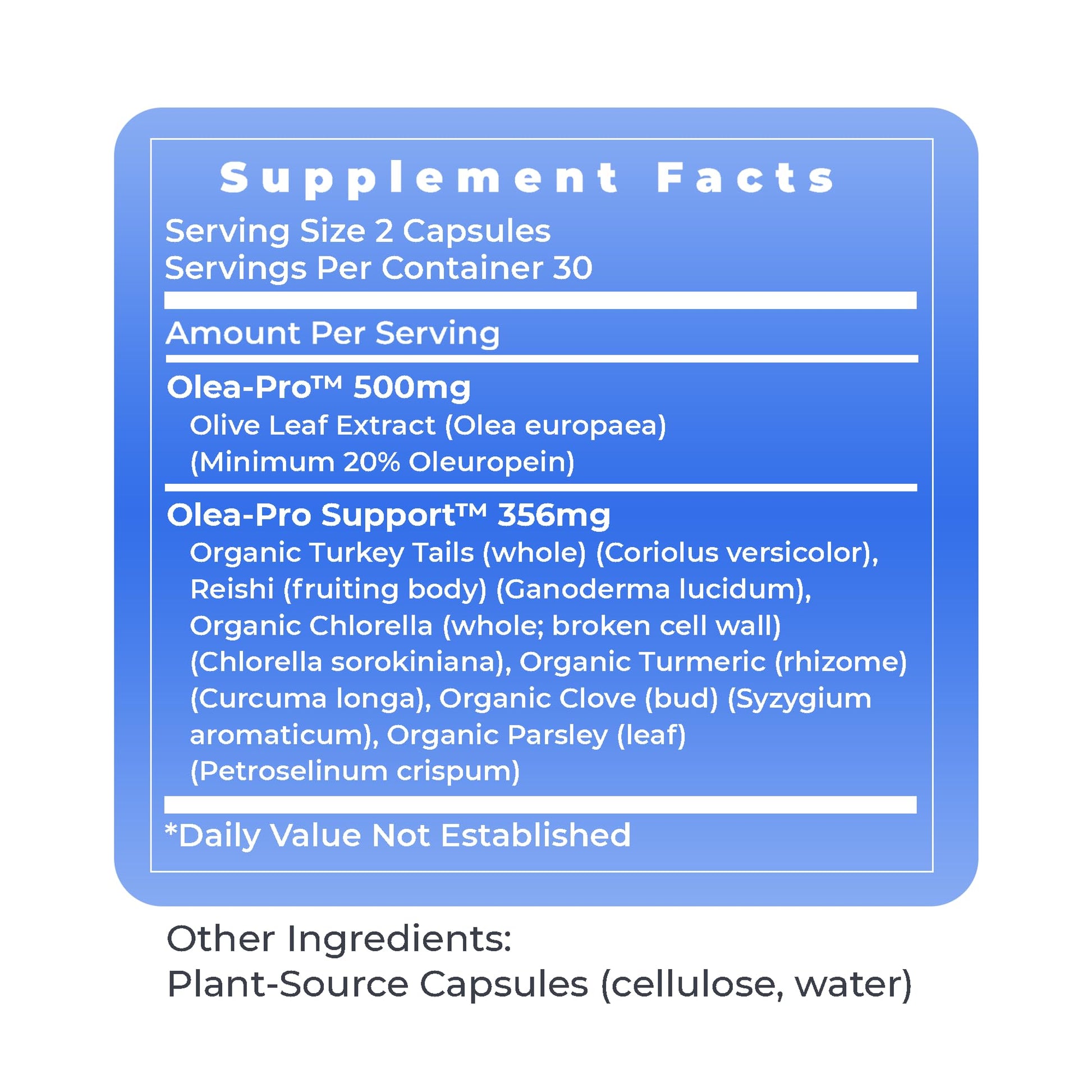 Back label view explaining the Olea Pro support blend ingredients on Premier Research Labs supplement.