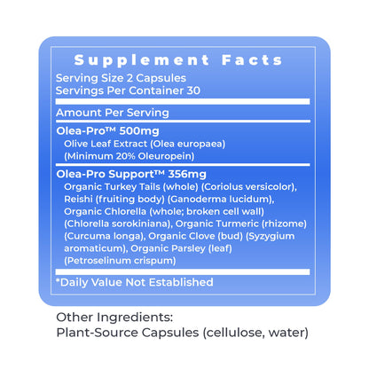 Back label view explaining the Olea Pro support blend ingredients on Premier Research Labs supplement.
