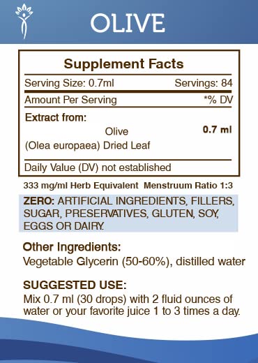 Secrets of the Tribe herbal wellness liquid drops 2 fluid ounce bottle.