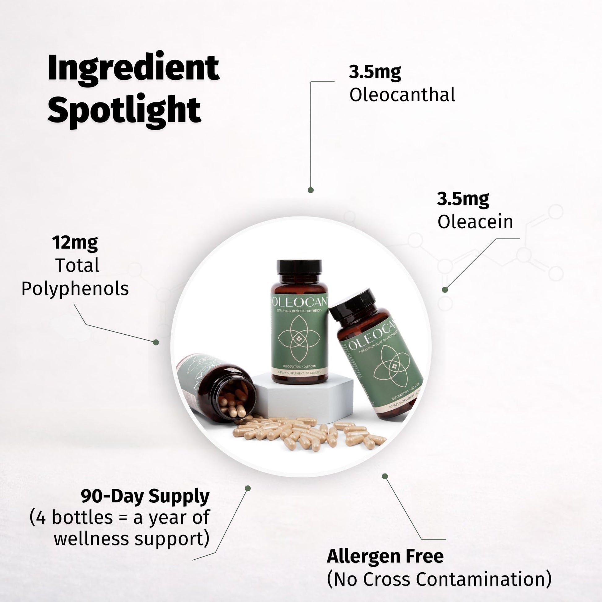 OZOVITA Oleocan antioxidant olive oil capsules placed upright on a premium display surface