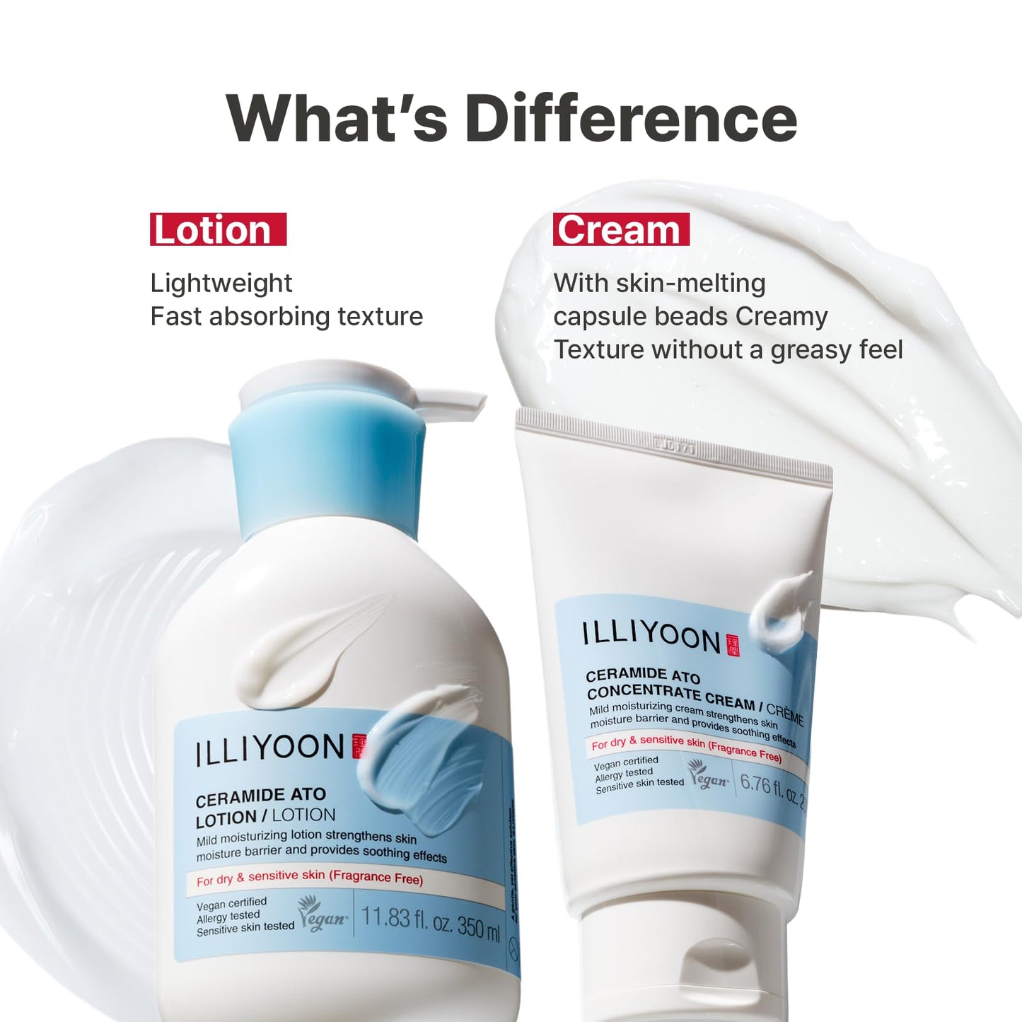 Illiyoon Ceramide Ato Lotion applied on hands to demonstrate fast absorbing and non greasy finish