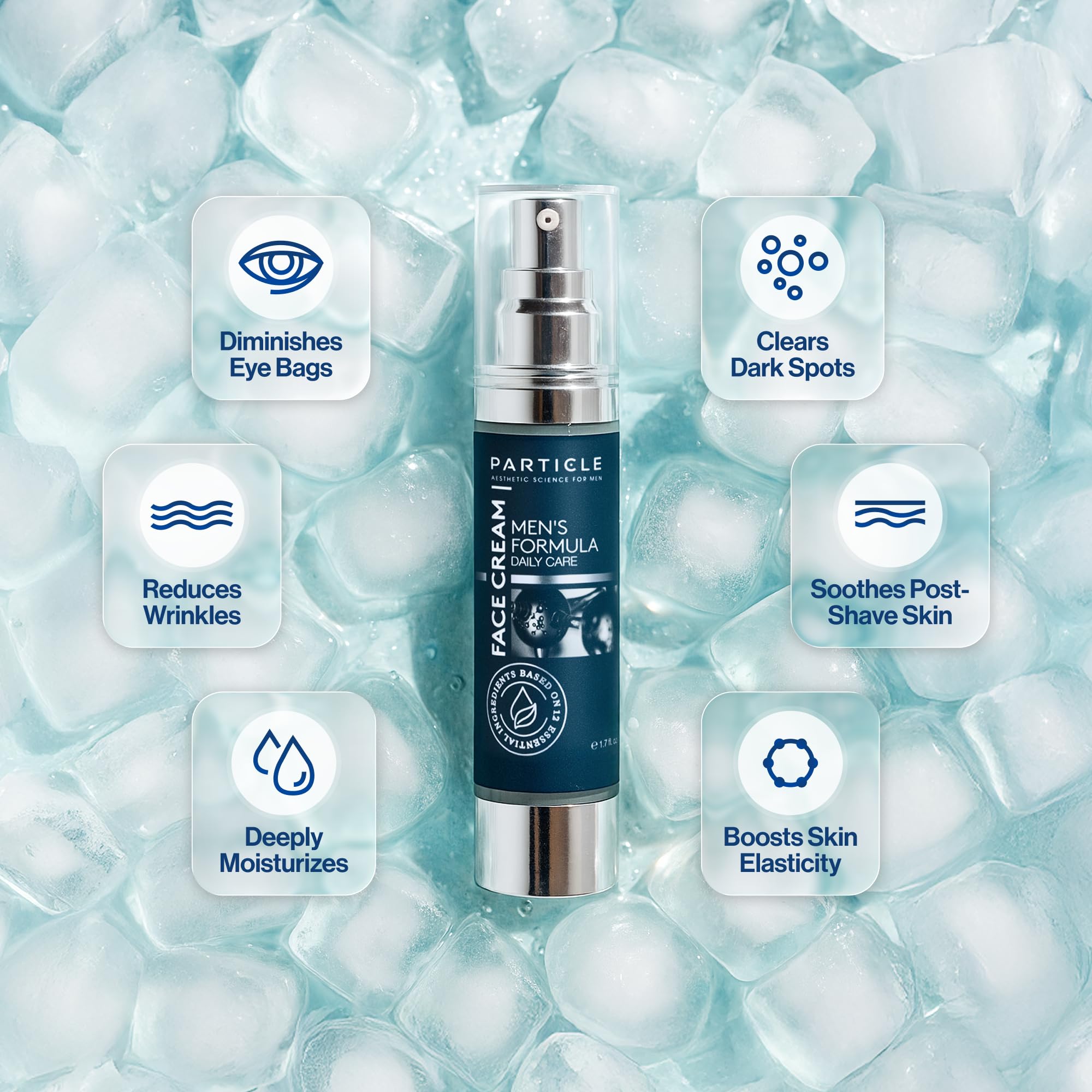 Particle Men's anti-aging face lotion showing 1.7 fluid ounce premium packaging